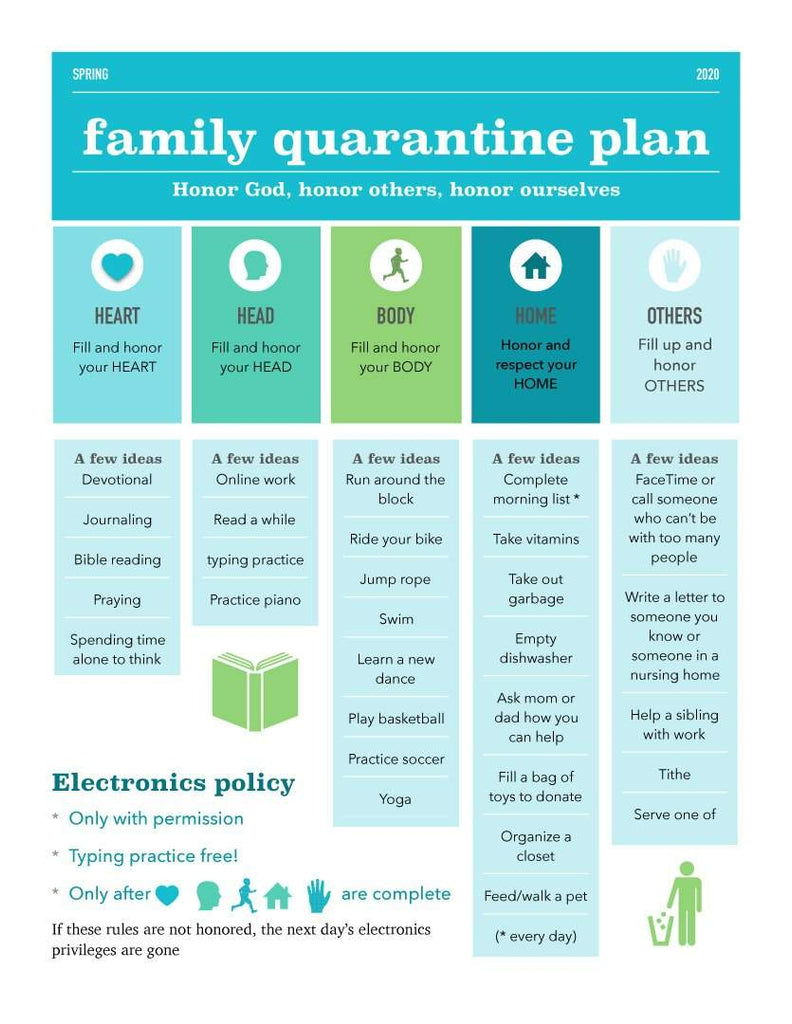 Family Quarantine Plan Digital-Honey Bee Tees-